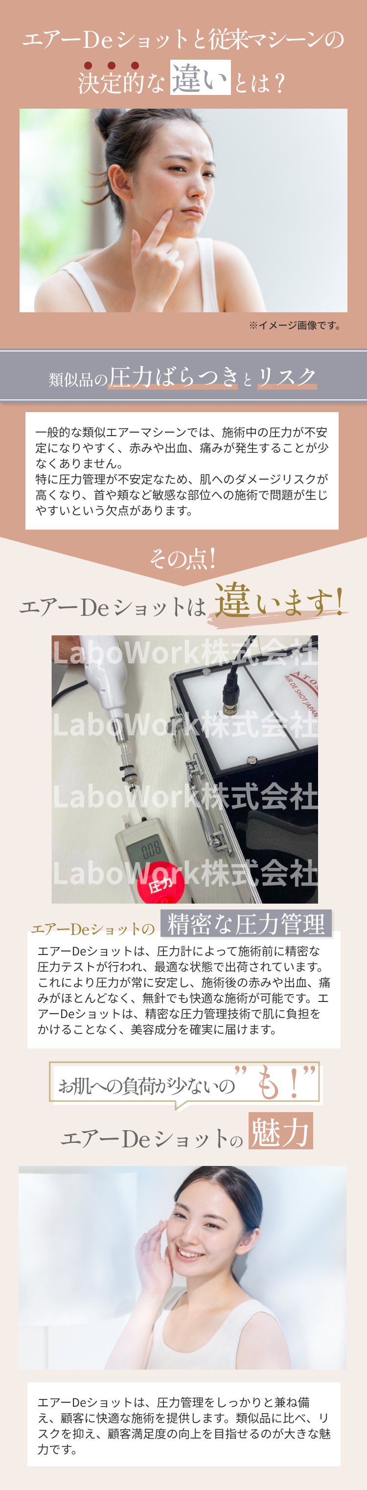 エアーDeショットと従来マシーンの違いとは？