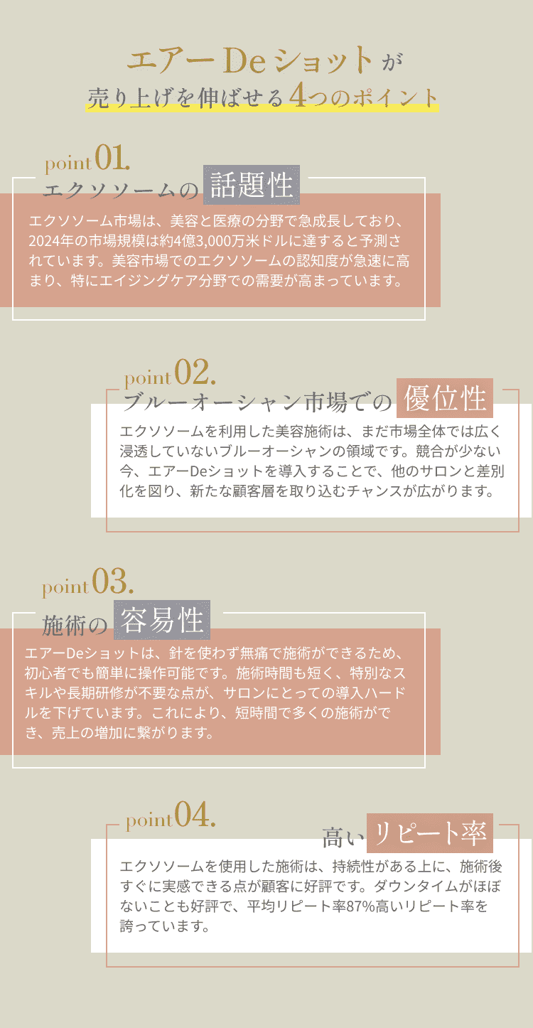 エアーDeショットが売り上げを伸ばせる4つのポイント